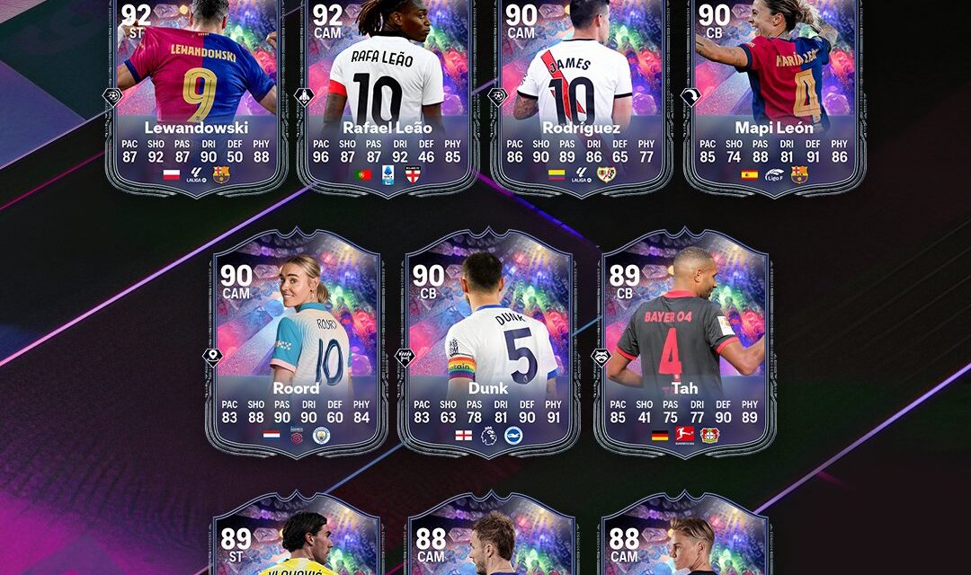 EA Sports FC 25 NumeroFUT Promo: Full Player List