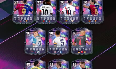 EA Sports FC 25 NumeroFUT Promo: Full Player List
