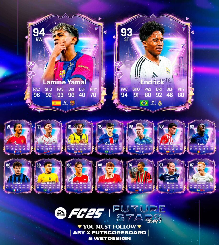 Future Stars Teams Leaked: 96-Rated Cruyff & Record-Breaking Yamal Headline Promo - News - FUTFC - FUTFC.GG Future Stars Teams Leaked: 96-Rated Cruyff & Record-Breaking Yamal Headline Promo - News - FUTFC - FUTFC.GG