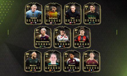 FC 25 TOTW 17 Predictions: Star Players Set to Shine