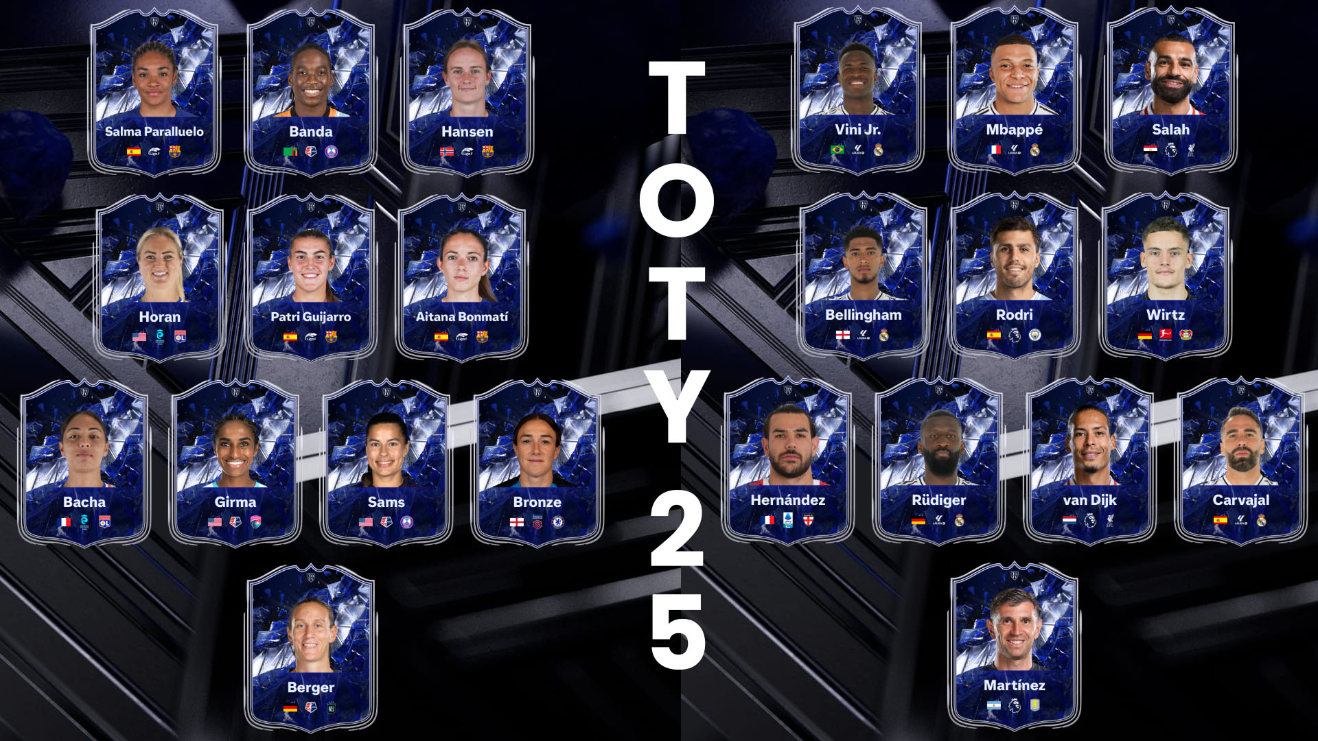 Who should you pick for TOTY? - News - FUTFC