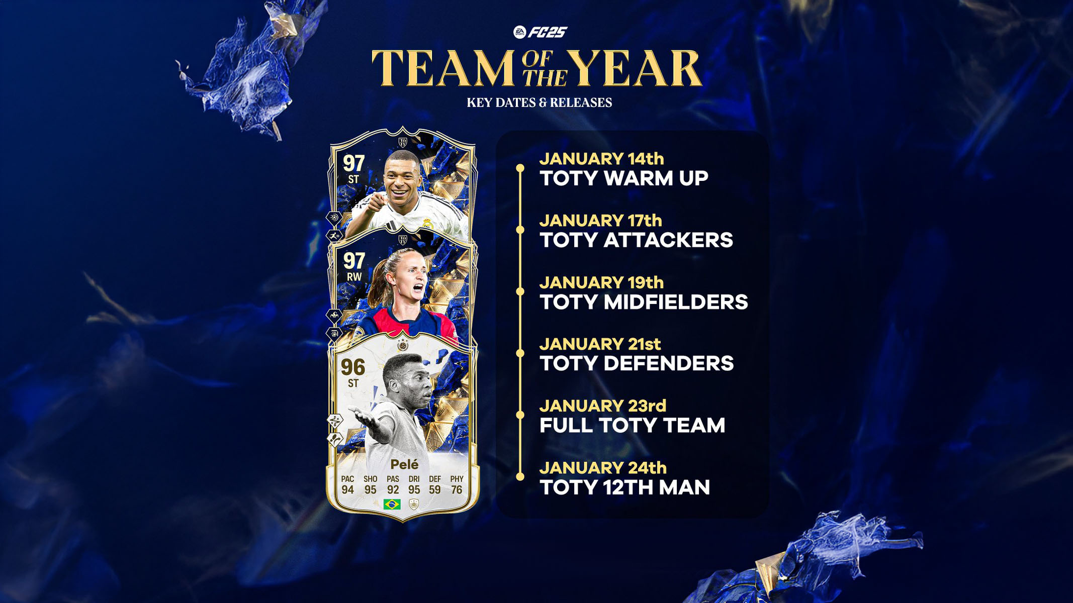 TOTY Schedule FC 25 - News - FUTFC