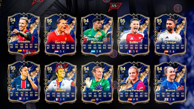 FC 25: Team of the Year Defenders, Evolution Grinds, and Upgrade Packs Guide