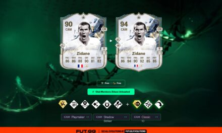 Insane Zinedine Zidane TOTY Icon Card: Free for FC 25 Players