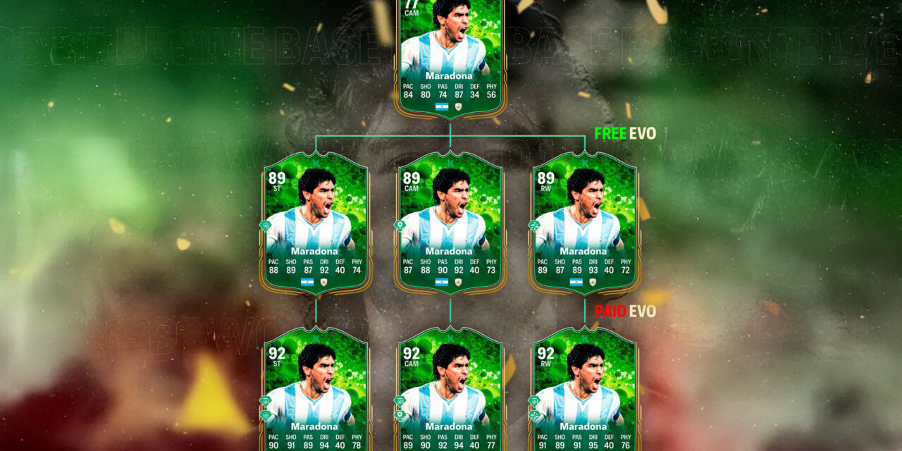 How To Unlock the 92-Rated Maradona – What Will Be the Price?