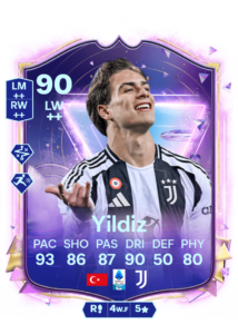 Which Version of Kenan Yıldız Should You Choose? - Guides - FUTFC - FUTFC.GG Which Version of Kenan Yıldız Should You Choose? - Guides - FUTFC - FUTFC.GG