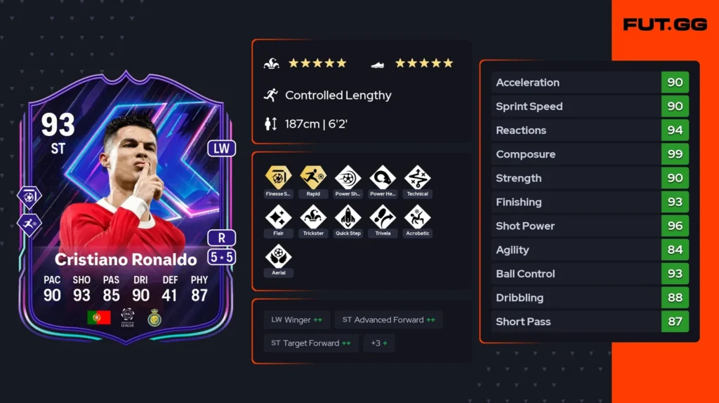 Flashback Ronaldo SBC Is Broken – EA’s Most Overpowered Card Yet! - News - FUTFC - FUTFC.GG Flashback Ronaldo SBC Is Broken – EA’s Most Overpowered Card Yet! - News - FUTFC - FUTFC.GG