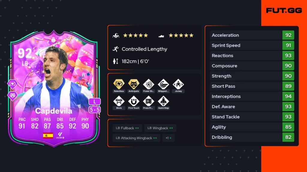 FC 25 season 6 rewards: Who should you pick? - News - FUTFC - FUTFC.GG FC 25 season 6 rewards: Who should you pick? - News - FUTFC - FUTFC.GG