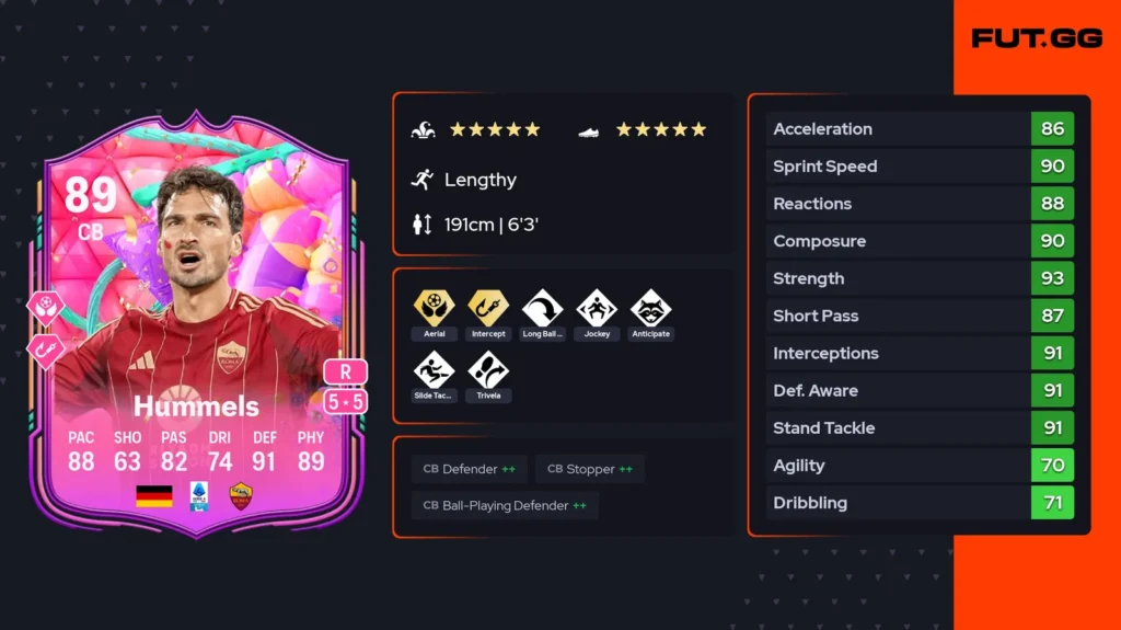 FC 25 season 6 rewards: Who should you pick? - News - FUTFC - FUTFC.GG FC 25 season 6 rewards: Who should you pick? - News - FUTFC - FUTFC.GG