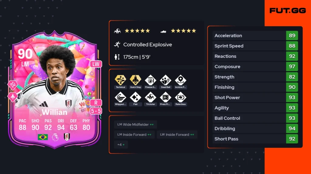 FC 25 season 6 rewards: Who should you pick? - News - FUTFC - FUTFC.GG FC 25 season 6 rewards: Who should you pick? - News - FUTFC - FUTFC.GG