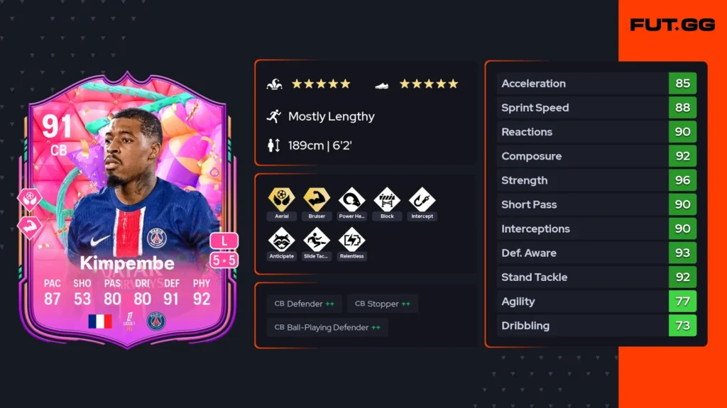 FC 25 season 6 rewards: Who should you pick? - News - FUTFC - FUTFC.GG FC 25 season 6 rewards: Who should you pick? - News - FUTFC - FUTFC.GG