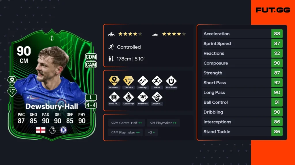 Eric Garcia SBC is a must-complete in FC 25 - News - FUTFC