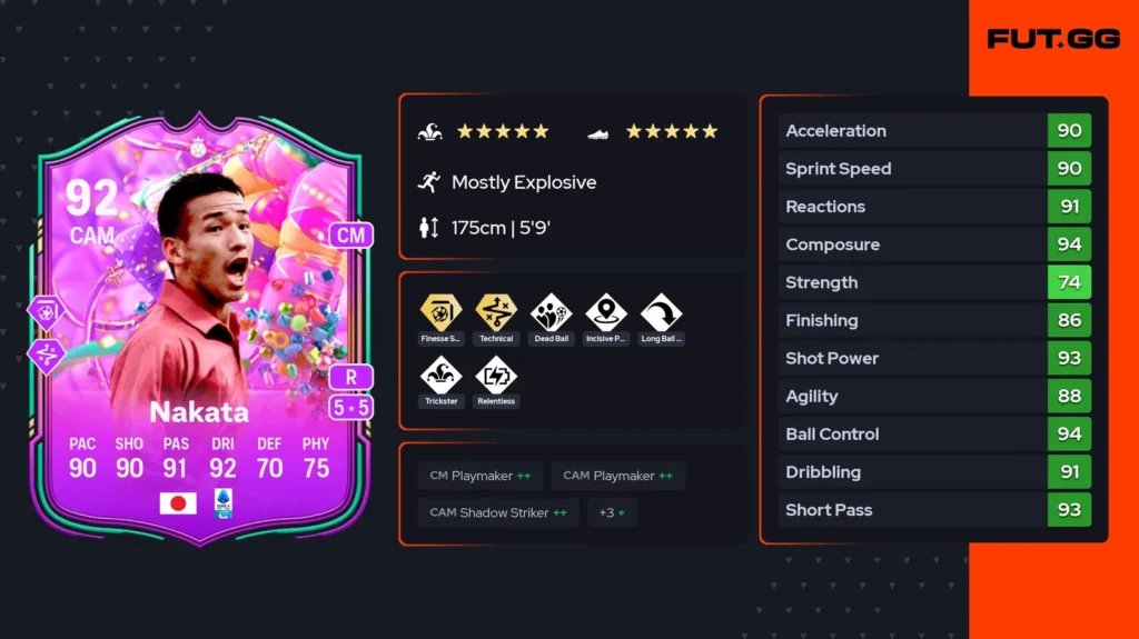 FC 25 season 6 rewards: Who should you pick? - News - FUTFC - FUTFC.GG FC 25 season 6 rewards: Who should you pick? - News - FUTFC - FUTFC.GG