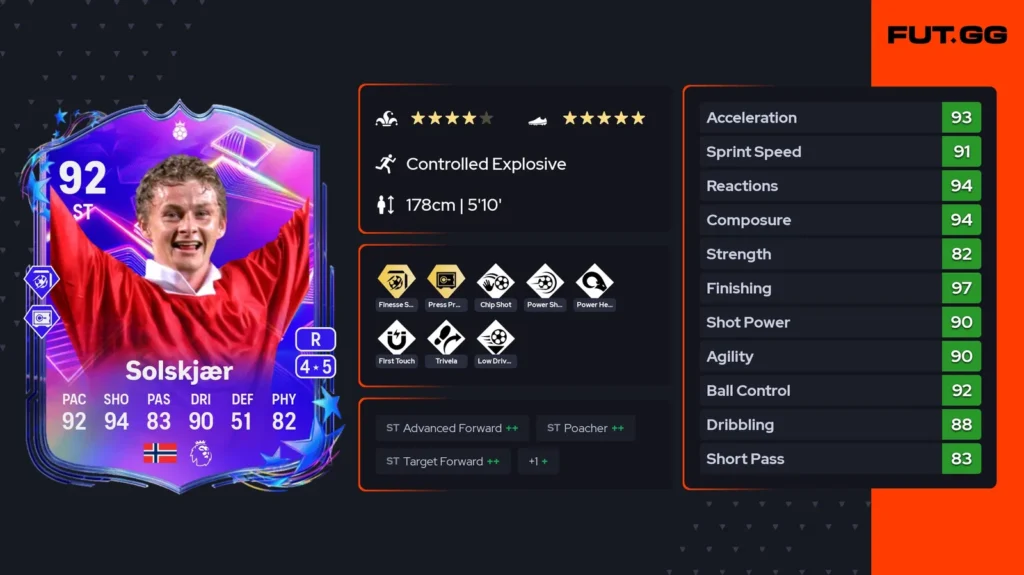 UEFA Dreamchasers Hero Ole Gunnar Solskjær SBC review - News - FUTFC - FUTFC.GG UEFA Dreamchasers Hero Ole Gunnar Solskjær SBC review - News - FUTFC - FUTFC.GG