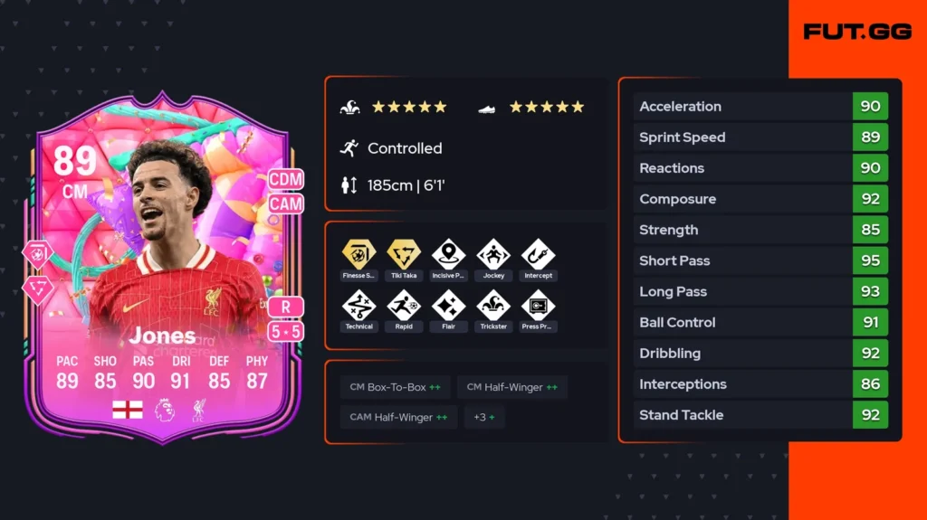 FC 25 season 6 rewards: Who should you pick? - News - FUTFC - FUTFC.GG FC 25 season 6 rewards: Who should you pick? - News - FUTFC - FUTFC.GG