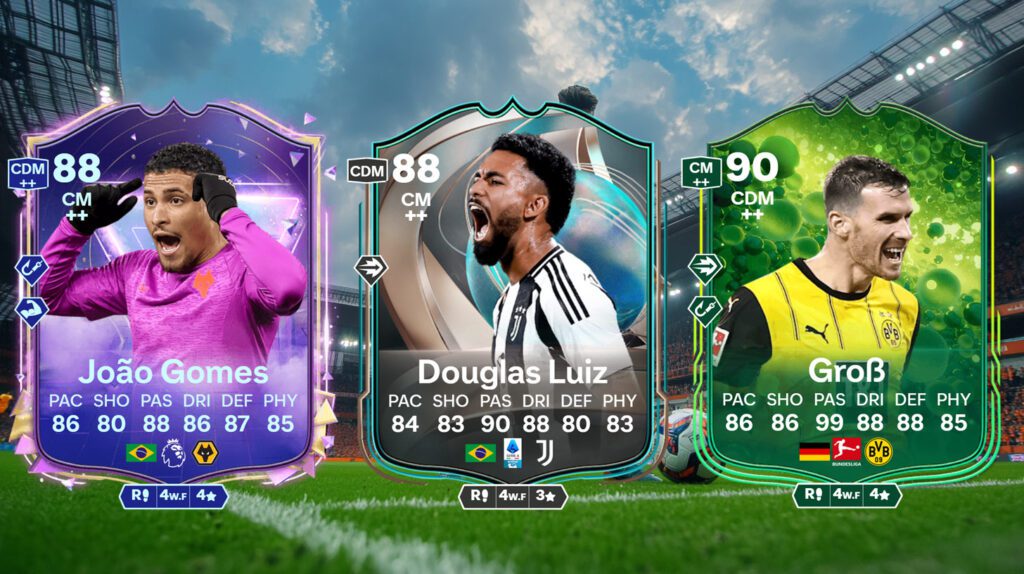 Best Cheap Meta Players Under 100K in FC 25 – The Ultimate Guide - Guides - FUTFC - FUTFC.GG