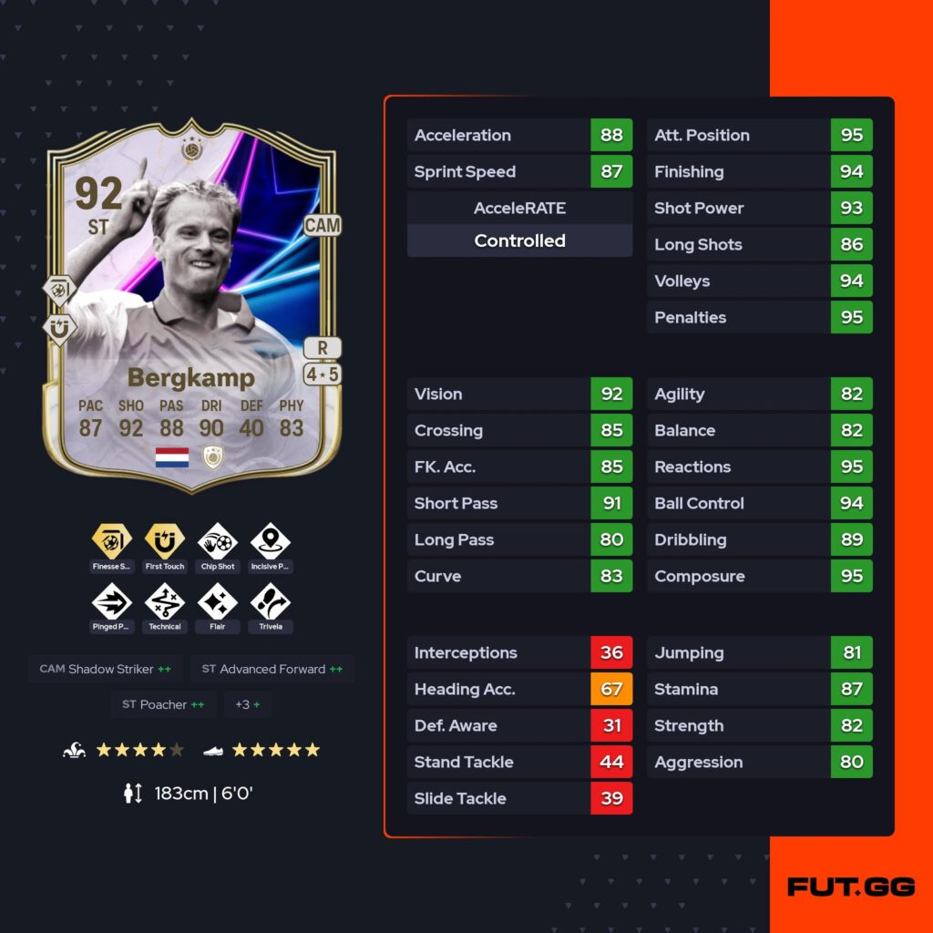 Dennis Bergkamp SBC in FC 25: Not Worth Completing! - Guides - FUTFC - FUTFC.GG Dennis Bergkamp SBC in FC 25: Not Worth Completing! - Guides - FUTFC - FUTFC.GG