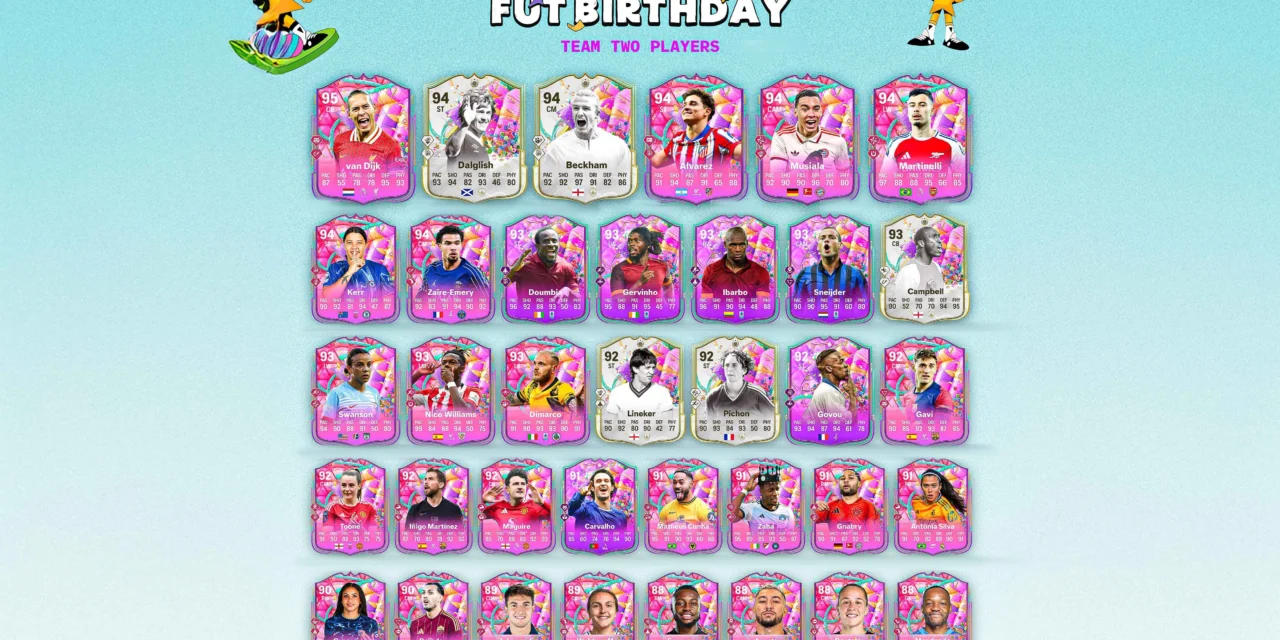 FUT Birthday Week 2 brings back FIFA 15 legends