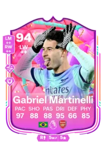 Best and worst players to pack in the guarenteed FUT Birthday SBC - News - FUTFC