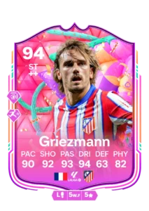 Best and worst players to pack in the guarenteed FUT Birthday SBC - News - FUTFC