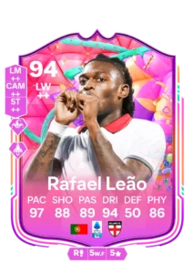 Best and worst players to pack in the guarenteed FUT Birthday SBC - News - FUTFC