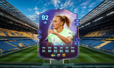 Flashback Rolfö SBC Could Return Today in FC 25