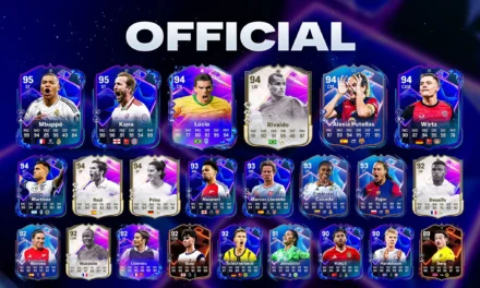 All Leaked Players for UEFA Dreamchasers Promotion