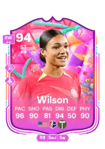 Best and worst players to pack in the guarenteed FUT Birthday SBC - News - FUTFC