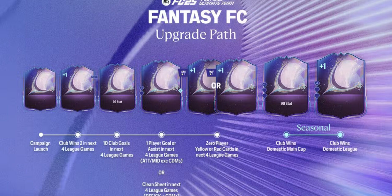 FC 25: Fantasy FC Tracker