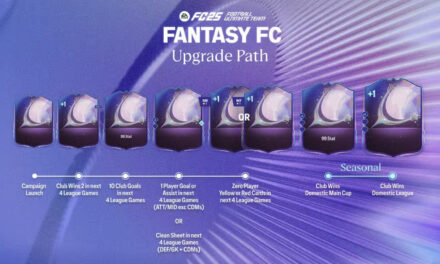 FC 25: Fantasy FC Tracker