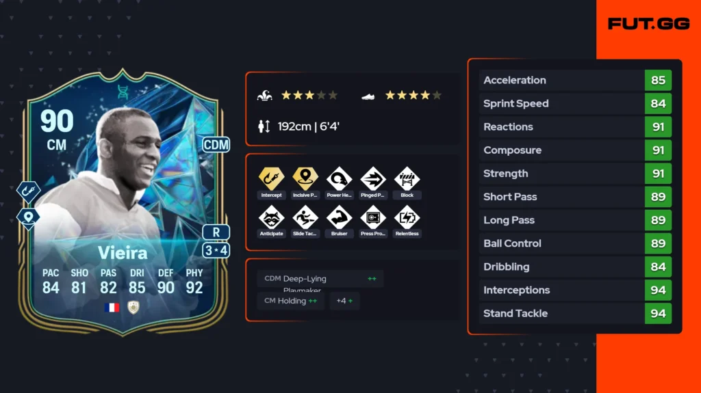 Top choices for Regista evolution in FC 25 - News - FUTFC - FUTFC.GG Top choices for Regista evolution in FC 25 - News - FUTFC - FUTFC.GG