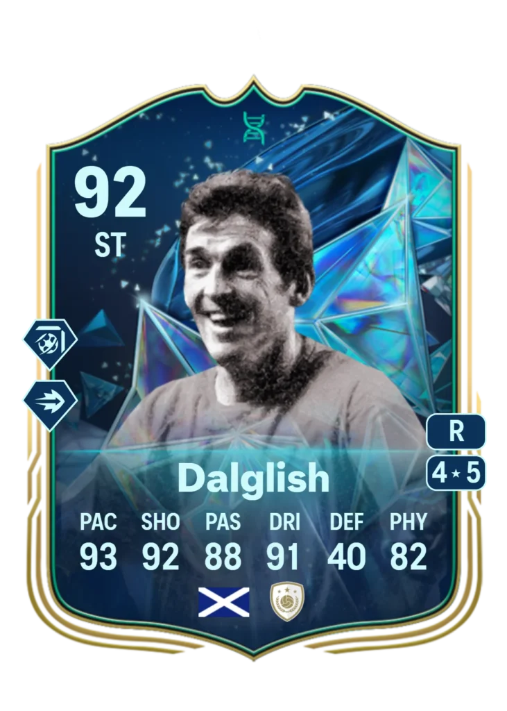 Best low driven legend evolutions in FC 25: Top meta picks - News - FUTFC - FUTFC.GG Best low driven legend evolutions in FC 25: Top meta picks - News - FUTFC - FUTFC.GG