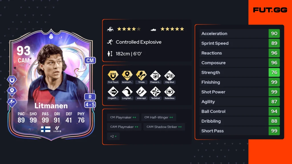 FC 25 players with 99 stats you need to get after Barcelona’s Copa del Rey triumph - News - FUTFC