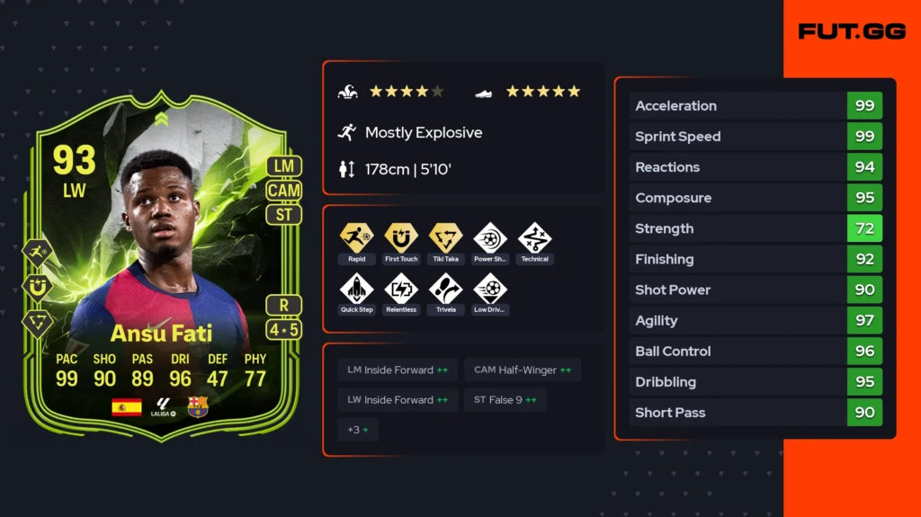 FC 25 players with 99 stats you need to get after Barcelona’s Copa del Rey triumph - News - FUTFC