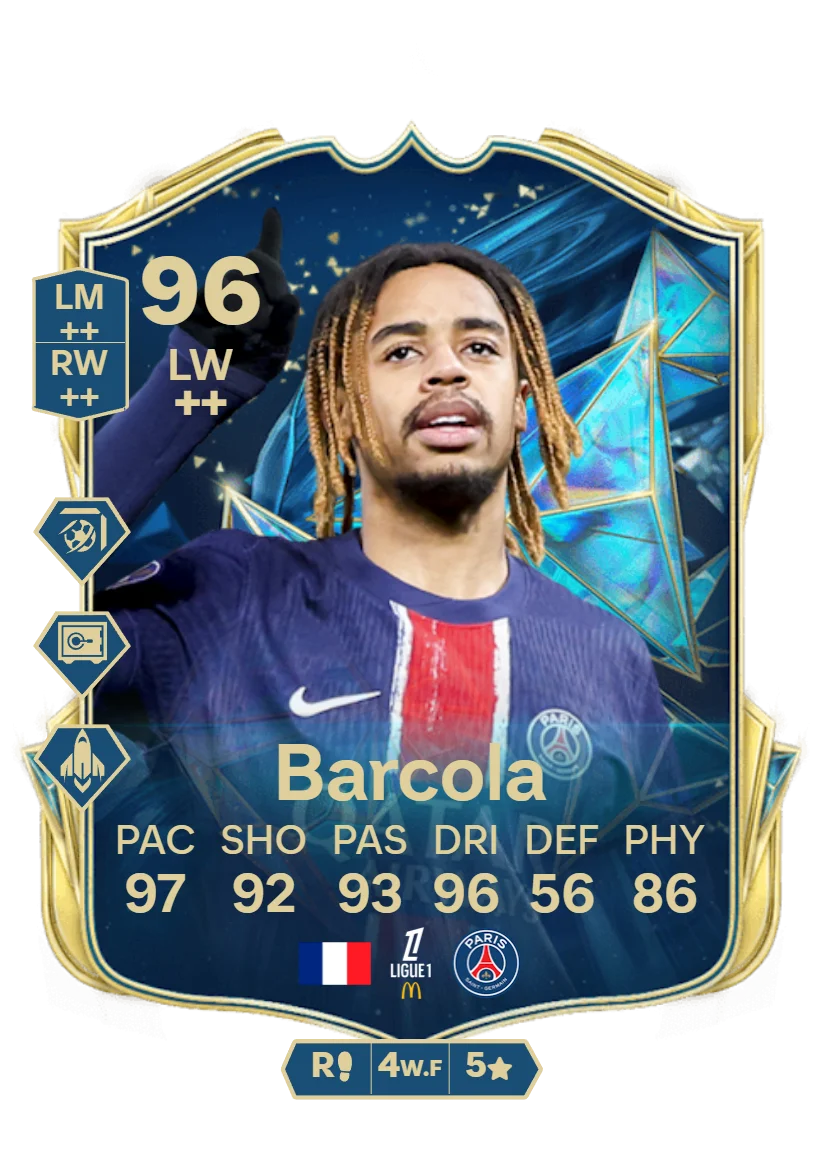 All Leaked Ligue 1 Team of the Season (TOTS) Players - News - FUTFC - FUTFC.GG