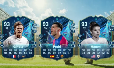 Best players for the specialist evolution in FC 25