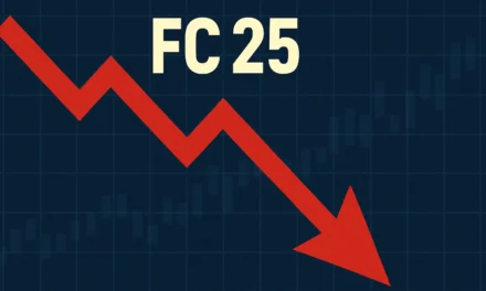 Biggest FC 25 market crash of the year is here