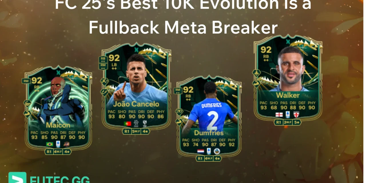 FC 25’s Best 10K Evolution Is a Fullback Meta Breaker