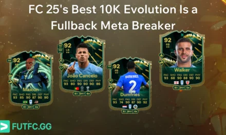 FC 25’s Best 10K Evolution Is a Fullback Meta Breaker