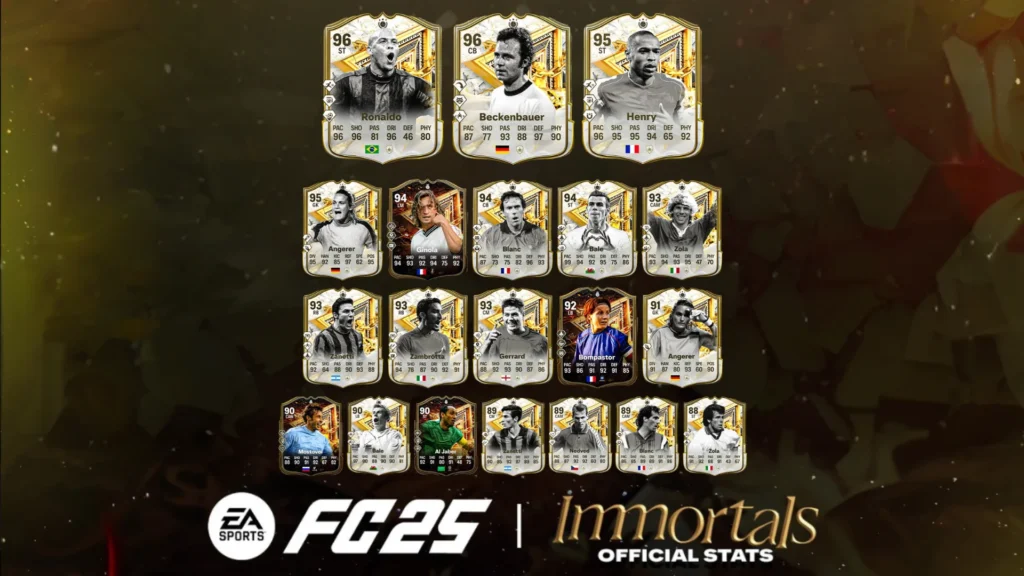 Immortals Promo in FC 25 – Full Leak Breakdown & New Icons