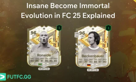Insane Become Immortal Evolution in FC 25 Explained