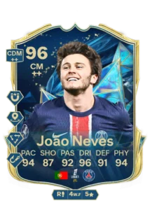 FC 25: Best and Worst Value Players in the Leaked Ligue 1/D1 Arkema Guaranteed TOTS SBC - News - FUTFC - FUTFC.GG FC 25: Best and Worst Value Players in the Leaked Ligue 1/D1 Arkema Guaranteed TOTS SBC - News - FUTFC - FUTFC.GG