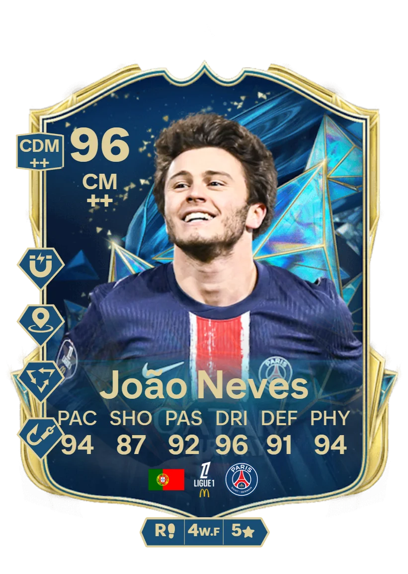 All Leaked Ligue 1 Team of the Season (TOTS) Players - News - FUTFC - FUTFC.GG