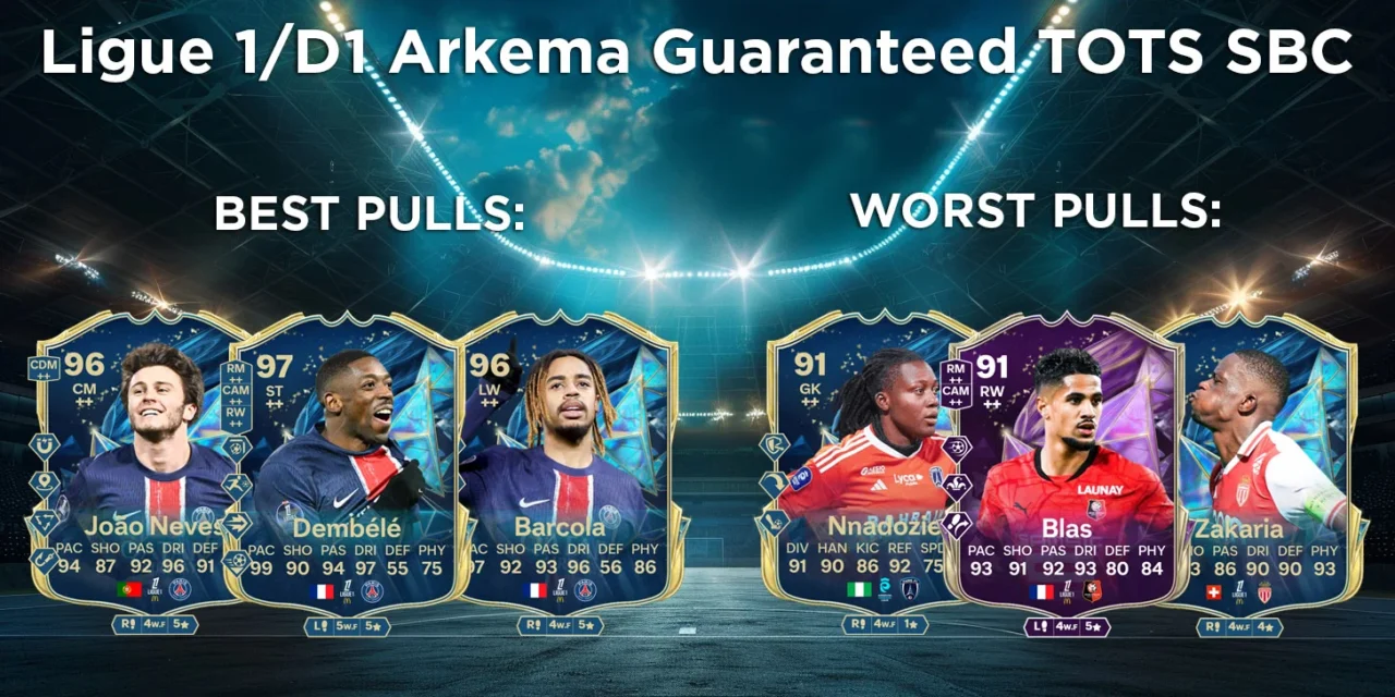 FC 25: Best and Worst Value Players in the Leaked Ligue 1/D1 Arkema Guaranteed TOTS SBC