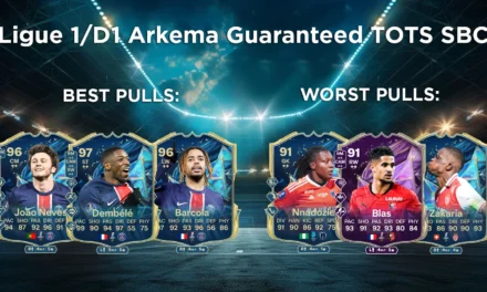 FC 25: Best and Worst Value Players in the Leaked Ligue 1/D1 Arkema Guaranteed TOTS SBC