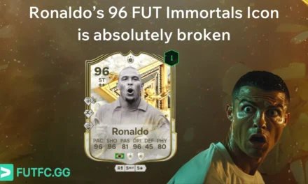 Ronaldo’s 96 FUT Immortals Icon is absolutely broken