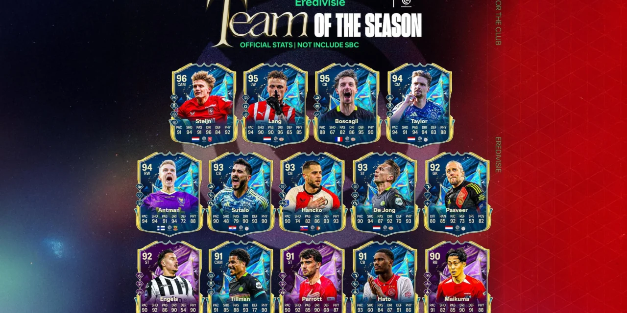 Eredivisie TOTS leaked