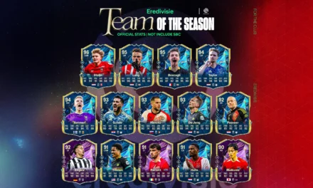 Eredivisie TOTS leaked