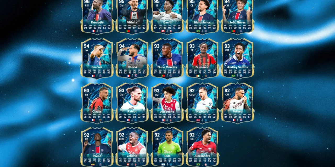 All Leaked Ligue 1 Team of the Season (TOTS) Players