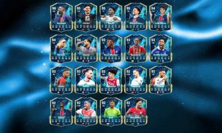 All Leaked Ligue 1 Team of the Season (TOTS) Players
